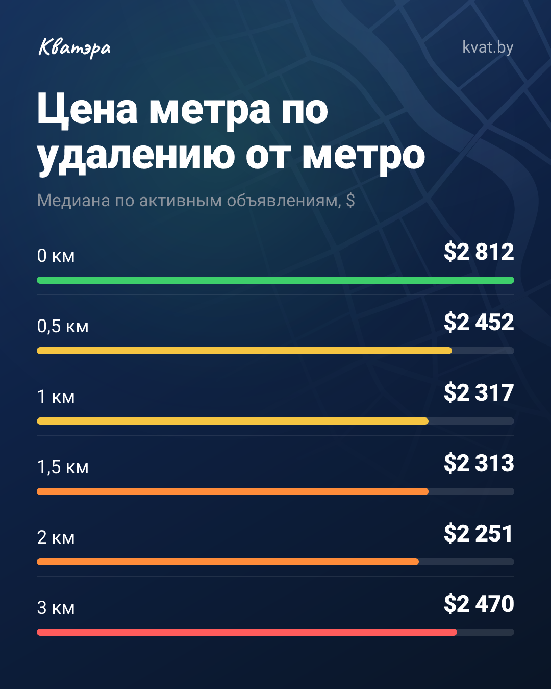 Два километра от метро: зона, где метр стоит дешевле всего