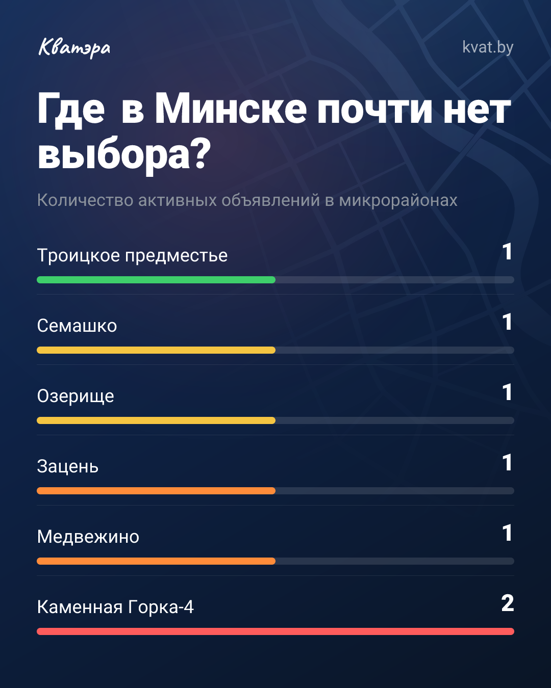 В этих районах Минска на продажу выставлена одна квартира